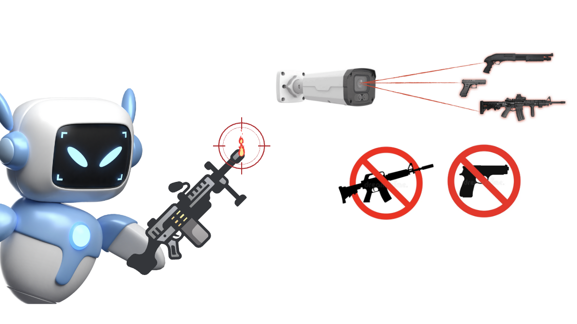 Automated Surveillance Firearm Detection